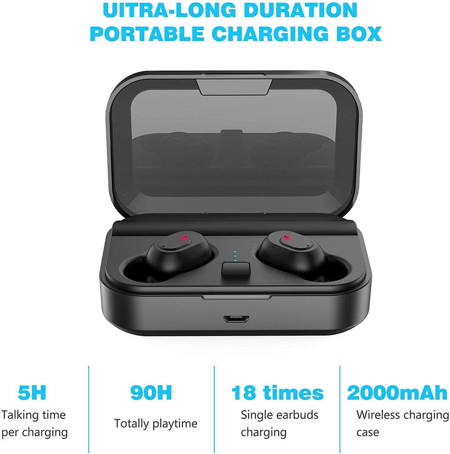 Bluetooth 5.0 Wireless Earbuds with 2000mAh Charging Case Stereo Headphones