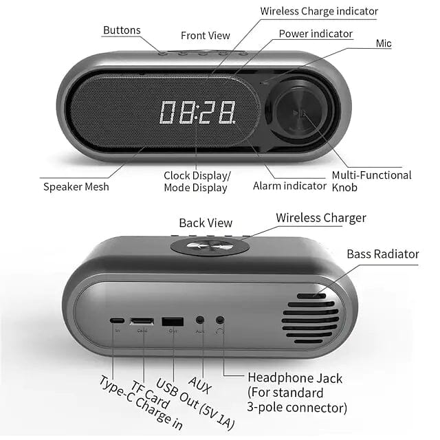 Bluetooth Speaker Wireless Charger with Alarm Clock