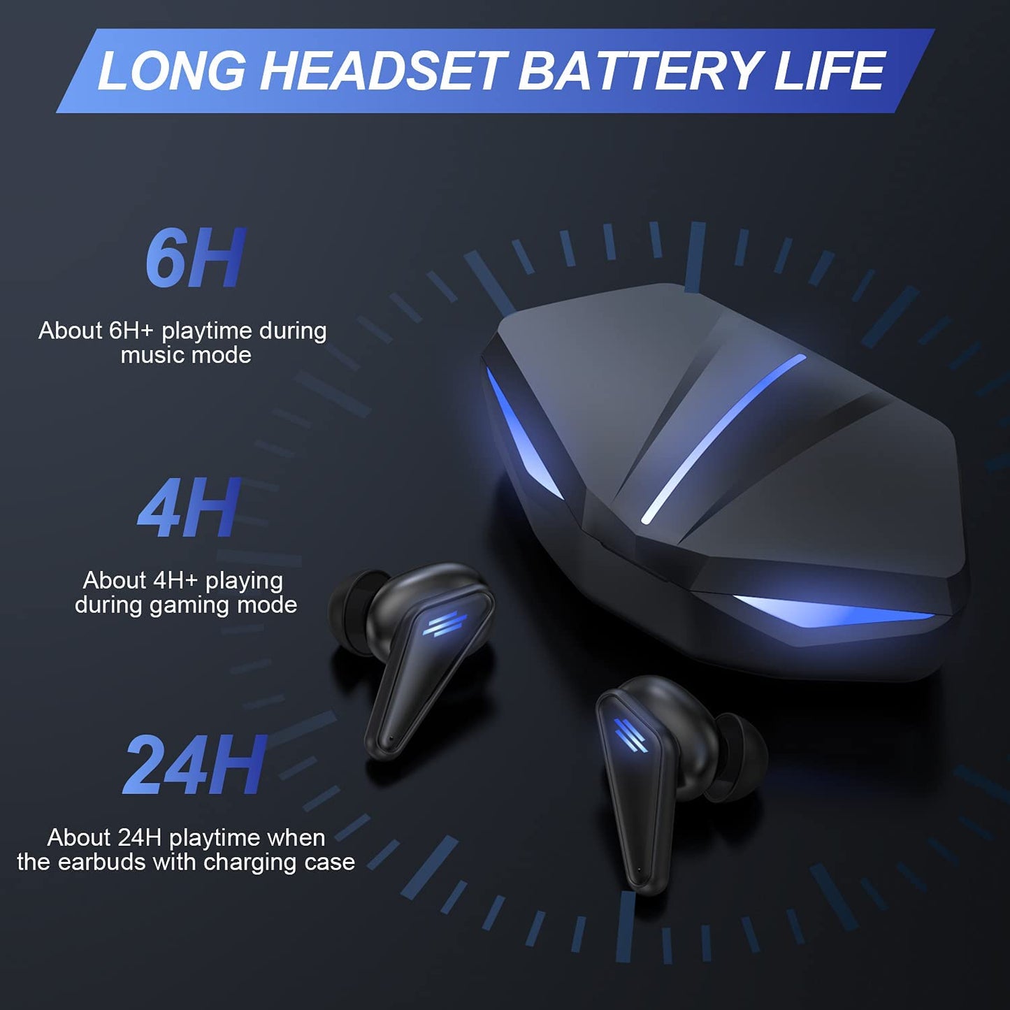 KINGSTAR TWS Bluetooth 5.0 Gaming Wireless Earbuds