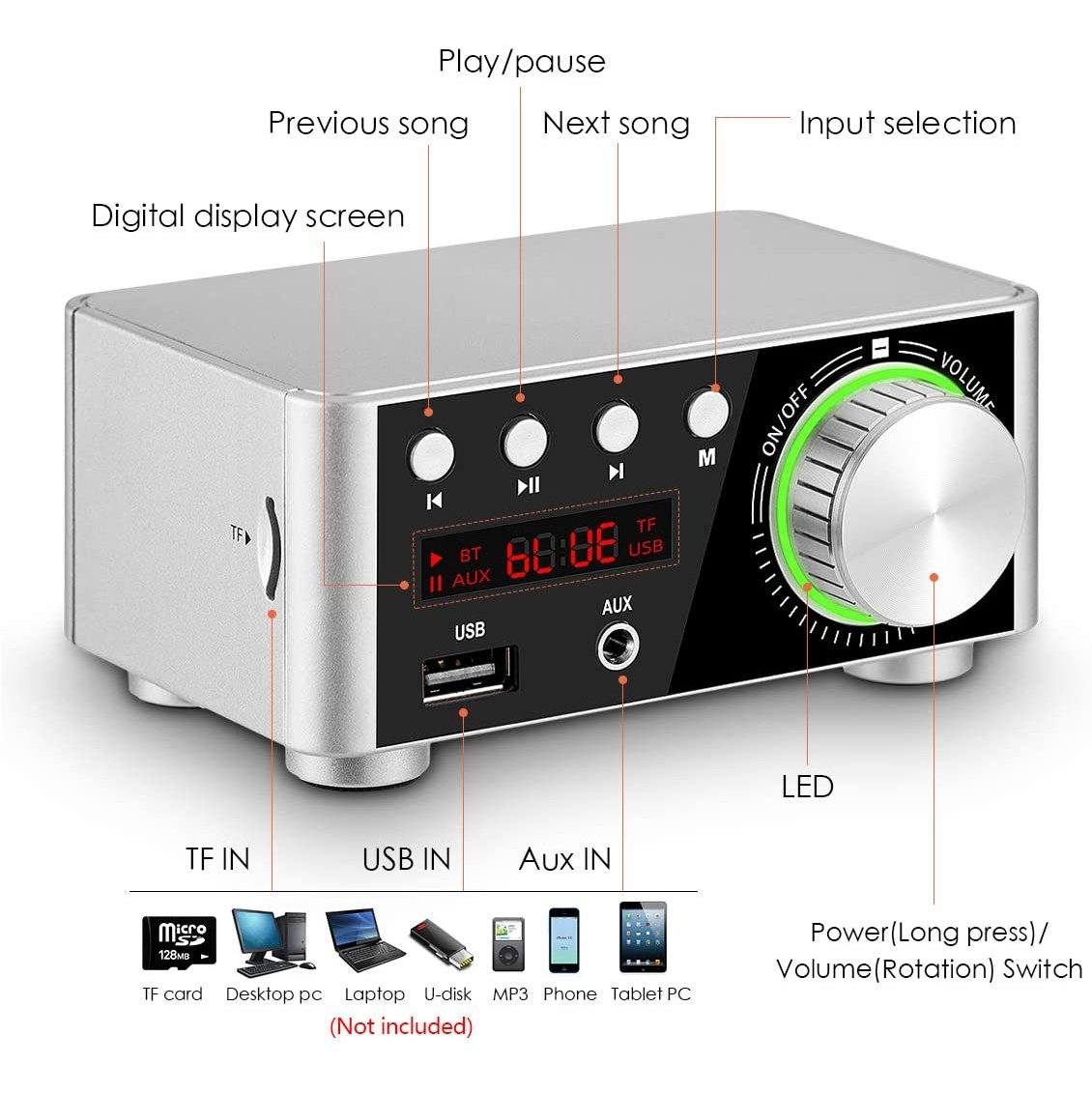 Nobsound 100W Mini Bluetooth 5.0 Power Amplifier