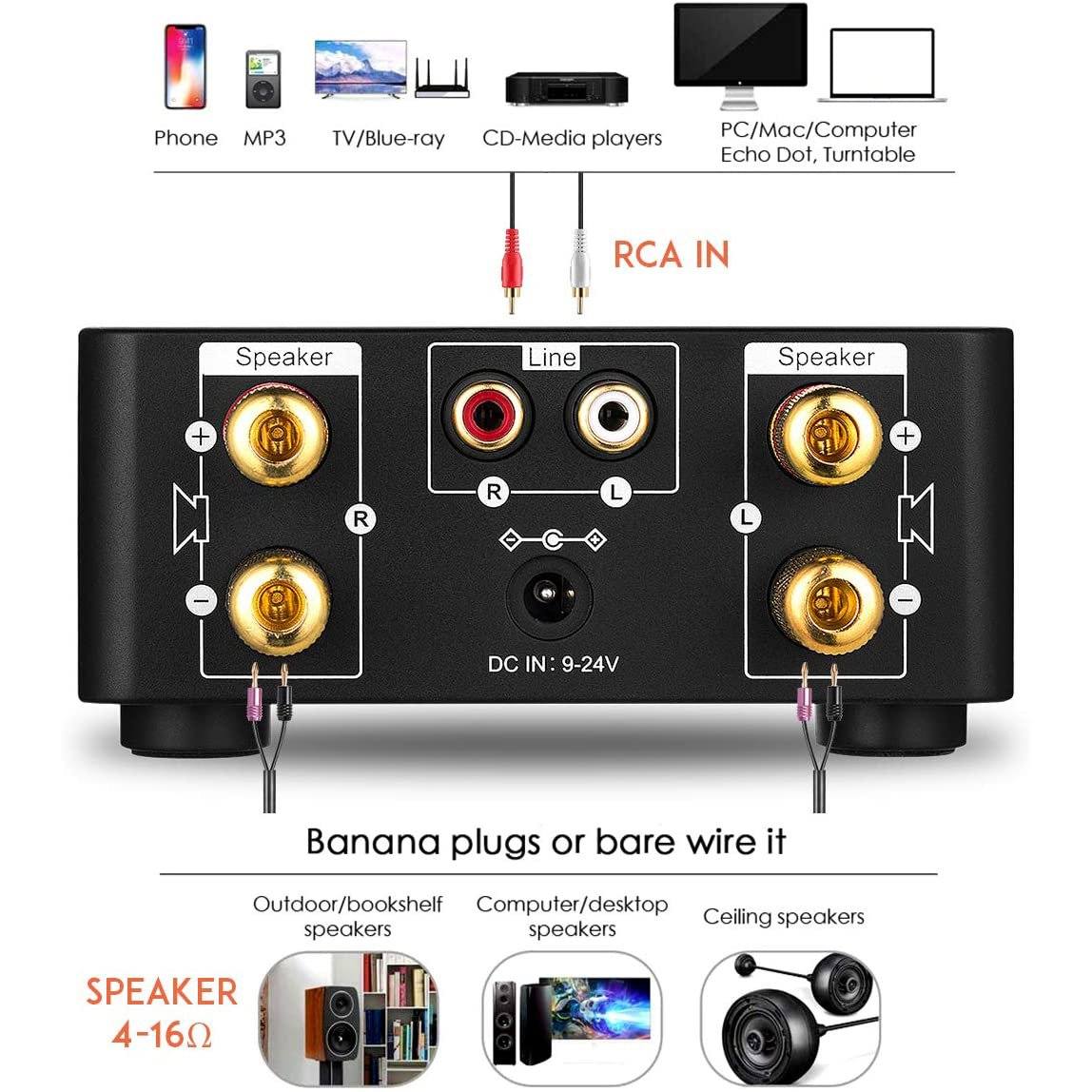 Nobsound 100W Mini Bluetooth 5.0 Power Amplifier